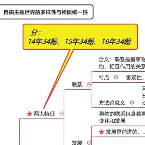 吃瓜群学习资料,揭秘娱乐圈幕后真相